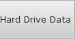 Hard Drive Data Recovery Ontario Hdd